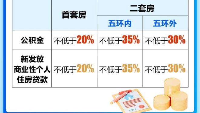 德转外租球员身价最贵阵：卢卡库、坎塞洛、菲利克斯、拉亚在列